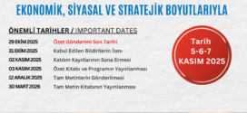 TESAM 9. Uluslararası Sosyal Bilimler Kongresi’ne davetlisiniz!